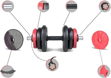 36 Kg Dambıl Seti Kırmızı Siyah (2X 18KG)