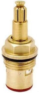 Musluk İçi AÇ KAPA