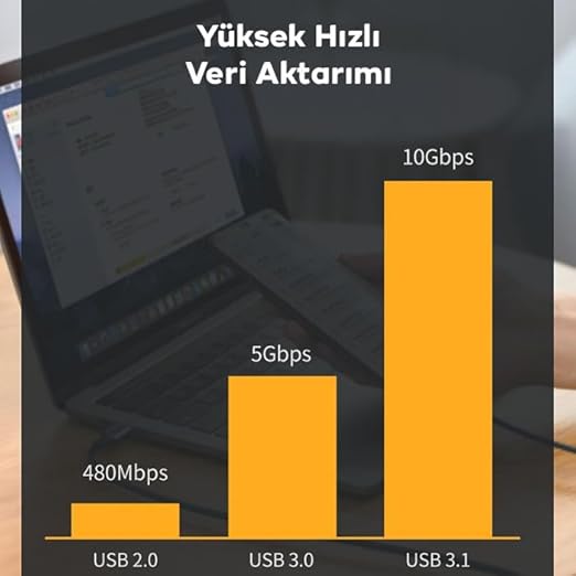 Örgü Kablo 1Mt Type-c Uzatma Kablosu 10Gbps Veri Ve Görüntü Aktarım 5A PD Hızlı Şarj Kablo - Görsel 2