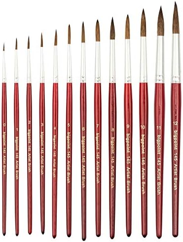 145 Serisi Midilli Kılı Yuvarlak Fırça No: 0