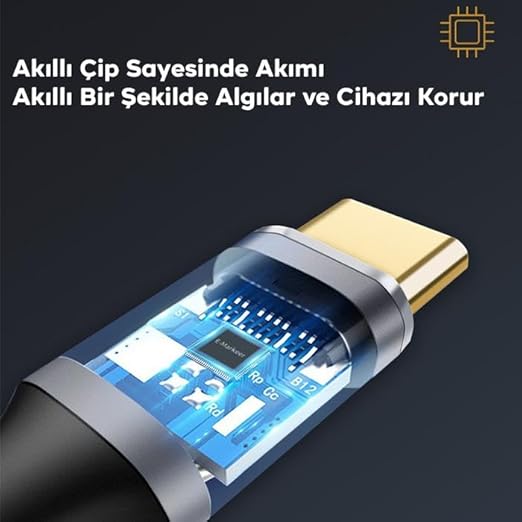 Örgü Kablo 1Mt Type-c Uzatma Kablosu 10Gbps Veri Ve Görüntü Aktarım 5A PD Hızlı Şarj Kablo - Görsel 4