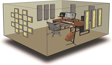 London 10 Akustik Panel Paketi, Bej