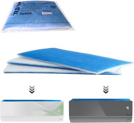 Fresh Air Filter Tüm Klimalar İçin Uyumlu Çift Katmanlı Bio Allerjen Klima Filtresi