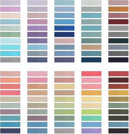 2000 adet yapışkan şerit, 10 set küçük kendinden yapışkanlı notlar, şeffaf yapışkan notlar, kitap ve dizin not defteri olarak kullanılabilir (renkli)