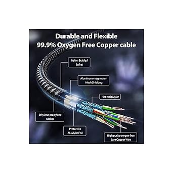 Horizontal 20W Type C to Lightning 1 Metre iPhone iPad Hızlı Şarj ve Data Kablosu Space Gray - Görsel 5