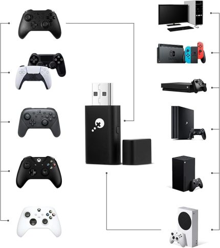 GuliKit Goku USB Kablosuz Denetleyici Adaptörü, X Box Series X|S ve X Box ONE Denetleyicisi (Bluetooth Ver.), Switch Pro / PS4&PS5 Denetleyici, X Box ONE/Series X|S/PS4/Switch/PC/iOS