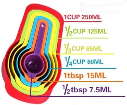 Ölçü Kaşığı Kabı 5li Şeker Baharat Sıvı Ölçer Aparat
