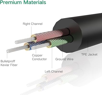 AV119 3.5mm Aux Ses Kablosu, 2 Metre, Siyah - Görsel 5