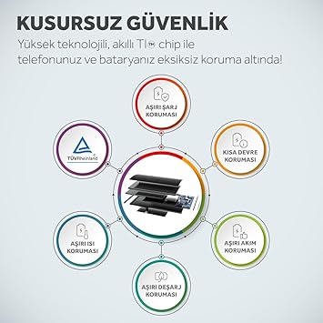 iPhone 6S Uyumlu Batarya 2516 mAh Mucize Batarya Deji - Görsel 4