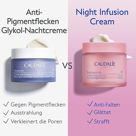 Resveratrol-Lift Firming Night Cream Sıkılaştırıcı Gece Bakım Kremi 50 Ml - Görsel 5