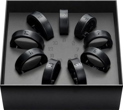 Galaxy Ring Ölçü Kiti