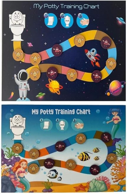 Adet Mıknatıslı Tuvalet Eğitimi Panosu 21x30 cm - 12 çiş ve 8kaka Magnetli - Denizaltı Temalı