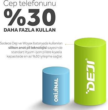 iPhone 6S Uyumlu Batarya 2516 mAh Mucize Batarya Deji - Görsel 3