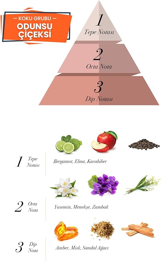 Laceta EDP Kadın Parfüm 120ml - Görsel 2