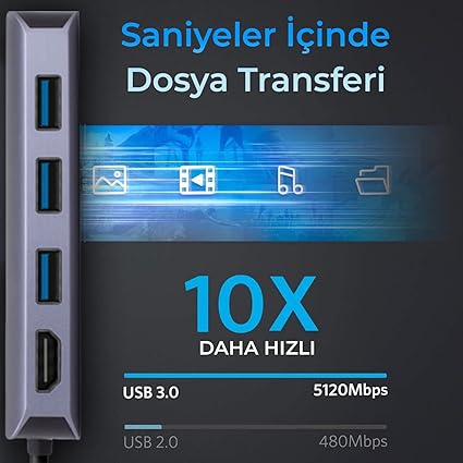 BX10HB PRO 8in1 USB C Hub 4K@60Hz HDCP HDMI, 1Gbps RJ45, 3x USB 3.2, 100W PD Port Macbook Uyumlu Dönüştürücü - Görsel 3
