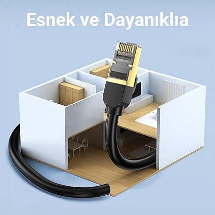 CAT8 40Gbps 2000Mhz STP RJ45 Ethernet Kablosu 1.5 Metre - Görsel 4