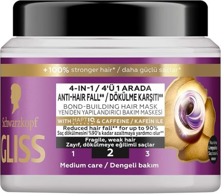 Full Hair Wonder Saç Dökülme Karşıtı Saç Maskesi 400 ml