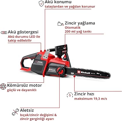 GP-LC 36/40 Li BL - Solo, Akülü Ağaç Kesme (Akü ve şarj cihazı dahil değildir) - 4600050 - Görsel 3