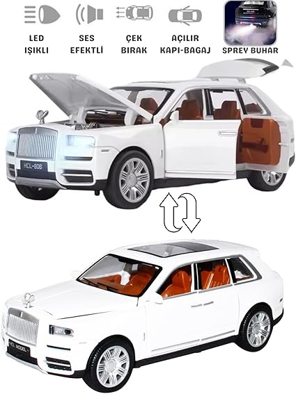 Metal Buhar Atan Led Işıklı Ses Efektli 1:22 Ölçek Rolls Royce Model Jip Araba Diecast Koleksiyonluk Hediyelik Çık Bırak (BEYAZ) - Görsel 2