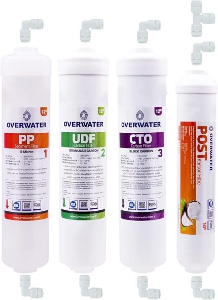 Kapalı Kasa Su Arıtma Cihazı 4 lü Inline Filtresi Seti Aşamalı (Membransız Set) FIN4