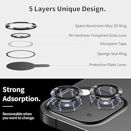İphone Alüminyum Alaşım Çerçeveli Tempered Glass Kamera Lens Koruyucu (İphone 13, Black) - Görsel 3