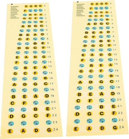 2Pcs Bass Sticker Bass Guitar Etiket Çıkartmaları Elektrik Gitar Aksesuarları Gitar Fret Sticker Gitar Aksesuarları Bass Fret Stickers Bass Supply Scale Sticker For Bass Ukulele