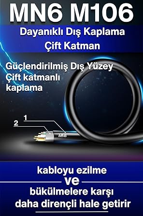 M106 internet kablosu 30 metre/Cat6 İki Kat Korumalı-UTP 0,50mm/30 Metre internet bağlantı kablosu/iç Dış Mekan/ISO 9001 Ve 2012 Certified High Pro Cable (30 Metre) (Ölçü, Metre, 30) - Görsel 4