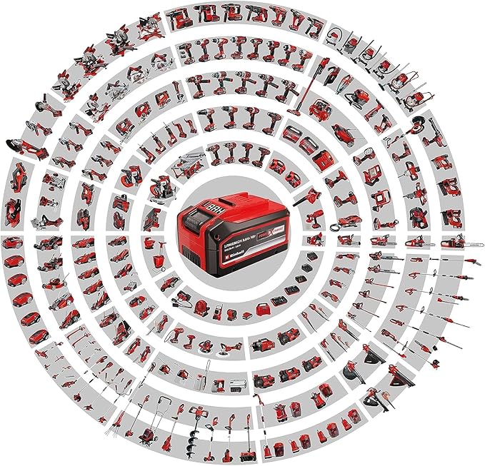 Akülü Çim ve Çalı Makası GC-CG 18 Li-Solo 3410370 - Görsel 2