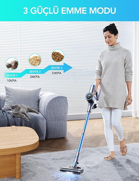 GSC60 Akülü Elektrikli Süpürge 33KPa, 10'u 1 Arada çok aksesuarlı süpürge, 40 Dakikaya Kadar Çalışma Süresi, kontrol ekranlı ekran,Yatak fırçası ile, esnek uzatma hortumu, büyük Toz Haznesi - Görsel 2