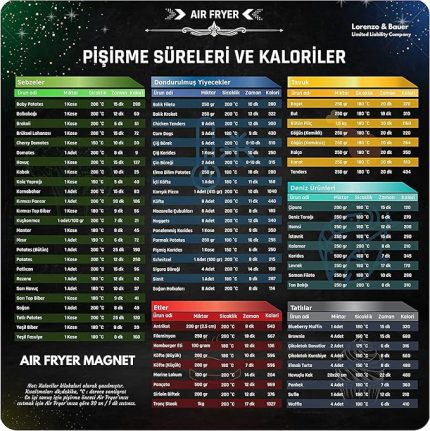 Fryer Yiyecek Pişirme Süreleri ve Kaloriler Magneti, Air Fryer Aksesuar