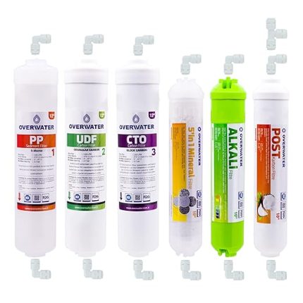 Kapalı Kasa Su Arıtma Cihazı 6 lı Inline Filtresi Seti Aşamalı (Membransız Set) FIN60MA