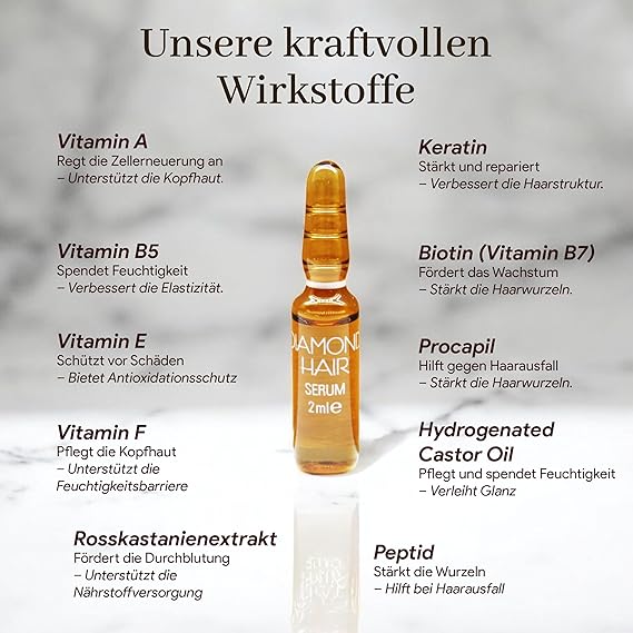 HAIR Yoğunlaşma nane Saç Oluşumuna Yardımcı Saç Serumu Dökülme Karşıtı - Biotin, Keratin, Peptid, Procapil Saç Vitamini Kompleksi, Diamond Hair - Görsel 4