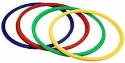 Koordinasyon Çemberi