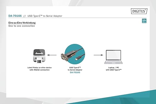 USB Seri Adaptör - RS232 Dönüştürücü - USB 2.0 Tip C - DSUB 9M - FTDI FT232RL Yonga Seti - 1 m Bağlantı Kablosu - Görsel 4