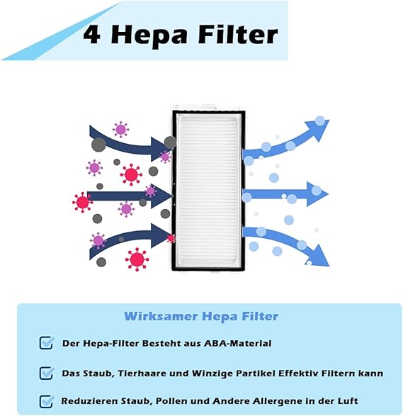 Roborock Qrevo Curv, P20 Pro elektrikli süpürge için 24 adet aksesuar, 2 çift ana fırça, 6 toz torbası, 4 Hepa filtre, 4 silme bezi, 4 yan fırça, 1 fırça, 1 tornavida yedek parça seti - Görsel 4