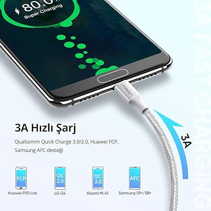 Örgülü USB Type-C Şarj ve Data Kablosu, Beyaz, 25 CM - Görsel 2