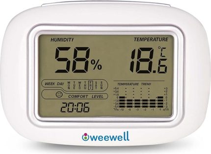 WHM140 Nem ve Sıcaklık Ölçer Termometre