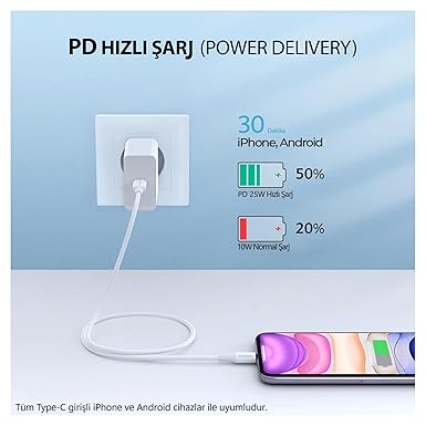 CTC20 45W 2m TPE Type-C to Type-C Hızlı Şarj ve Data Kablosu - Görsel 4