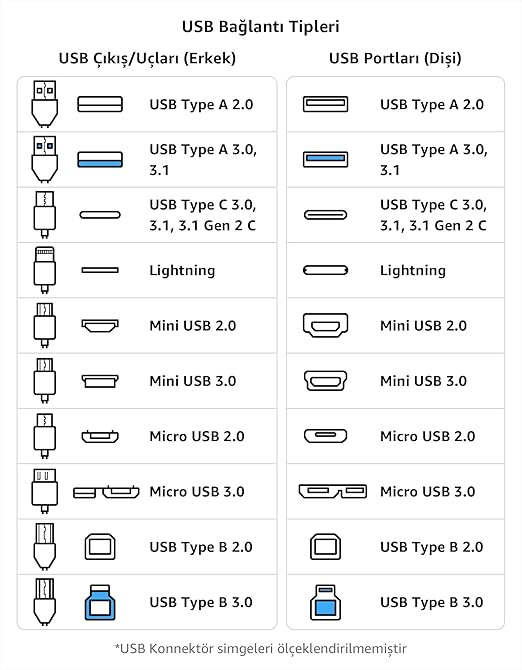 DAKSC0011-B 2.4 A Mikro Usb Kablo, 1 m, Siyah - Görsel 2