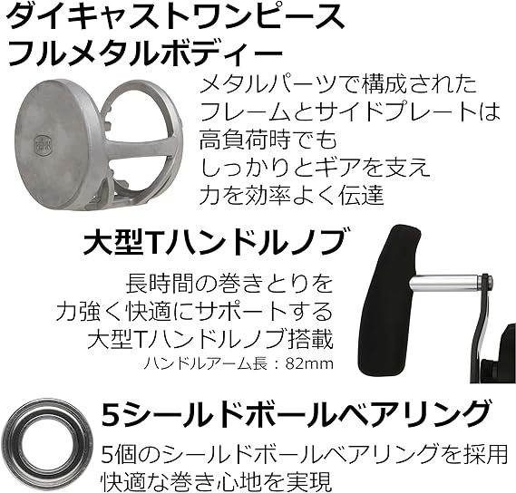 FTHII25NLD2 Fathom II 25NLD2 Cv Olta Makinesi - Görsel 3