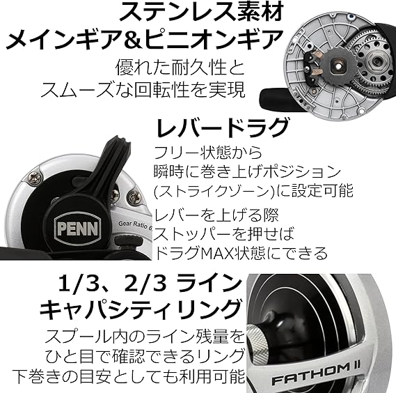 FTHII25NLD2 Fathom II 25NLD2 Cv Olta Makinesi - Görsel 5