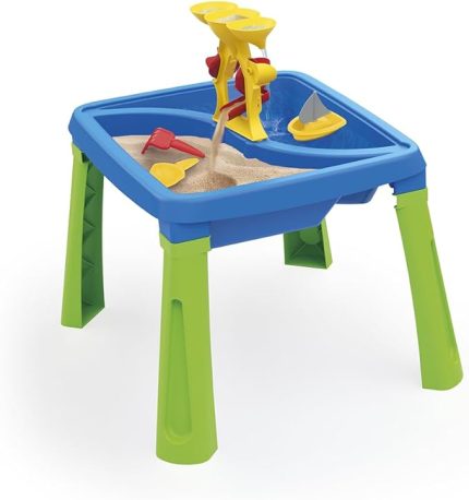 Su&kum Yaratıcılık Masası