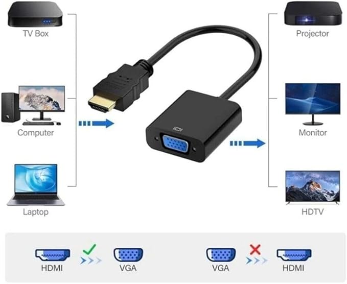 Projeksiyon Notebook Uyumlu Hdmi To Vga Kablo Siyah - Görsel 3