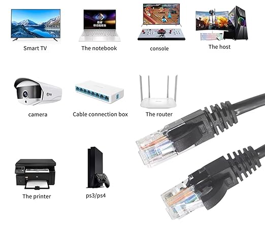 metre, Ethernet Kablosu, Ağ Kablosu, LAN, Cat6, Modem İnternet Kablosu, Gri, - Görsel 2