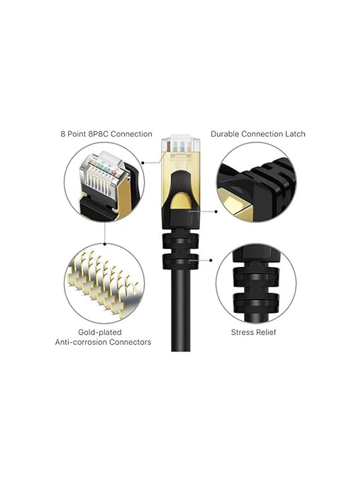 Narita Cat 7 Ağ Kablosu, 10Gbps Ethernet Kablo, 1.5 Metre, Siyah - Görsel 5