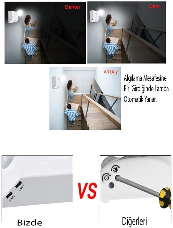 (60W) 360 Derece Hareket Sensörlü Lamba Beyaz 6500K E27 - Görsel 2