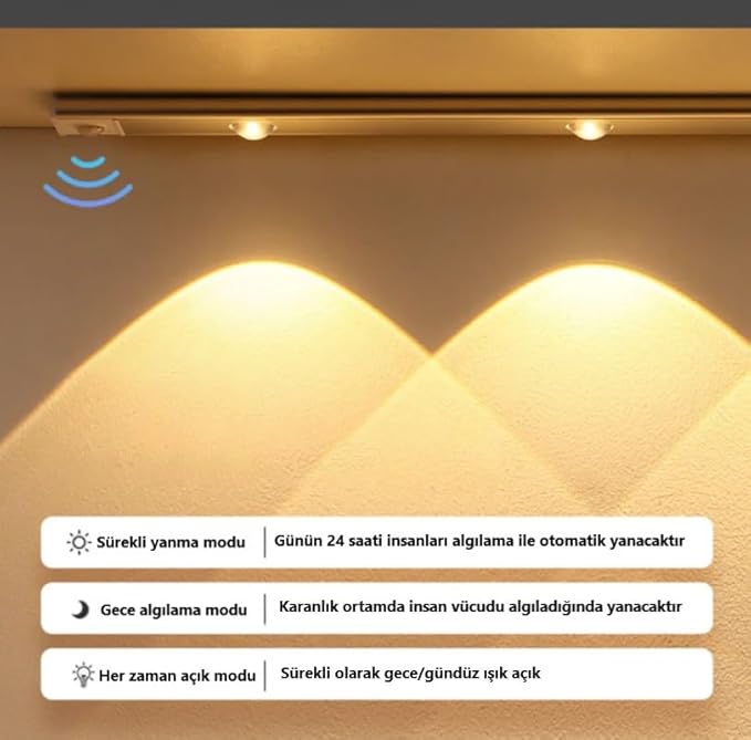 Harekete Duyarlı led İnsan Vücudu Sensörlü Usb Sarj Taşınabilir Kablosuz Mutfak Elbise Dolabı Merdiven Led Cabinet Gece Lambası (1 ADET 40CM) - Görsel 3