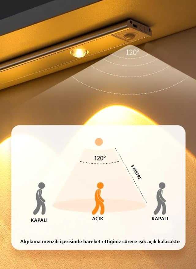 Harekete Duyarlı led İnsan Vücudu Sensörlü Usb Sarj Taşınabilir Kablosuz Mutfak Elbise Dolabı Merdiven Led Cabinet Gece Lambası (1 ADET 40CM) - Görsel 4