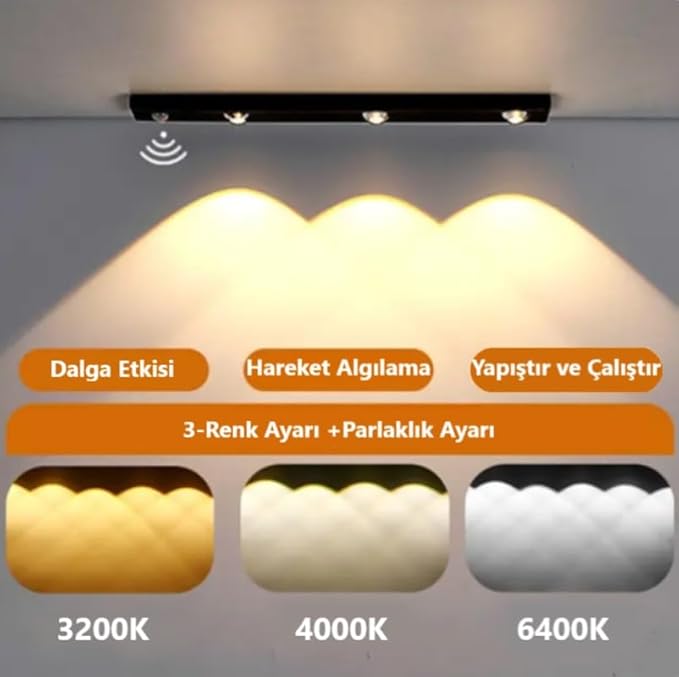 Harekete Duyarlı led İnsan Vücudu Sensörlü Usb Sarj Taşınabilir Kablosuz Mutfak Elbise Dolabı Merdiven Led Cabinet Gece Lambası (1 ADET 40CM) - Görsel 2