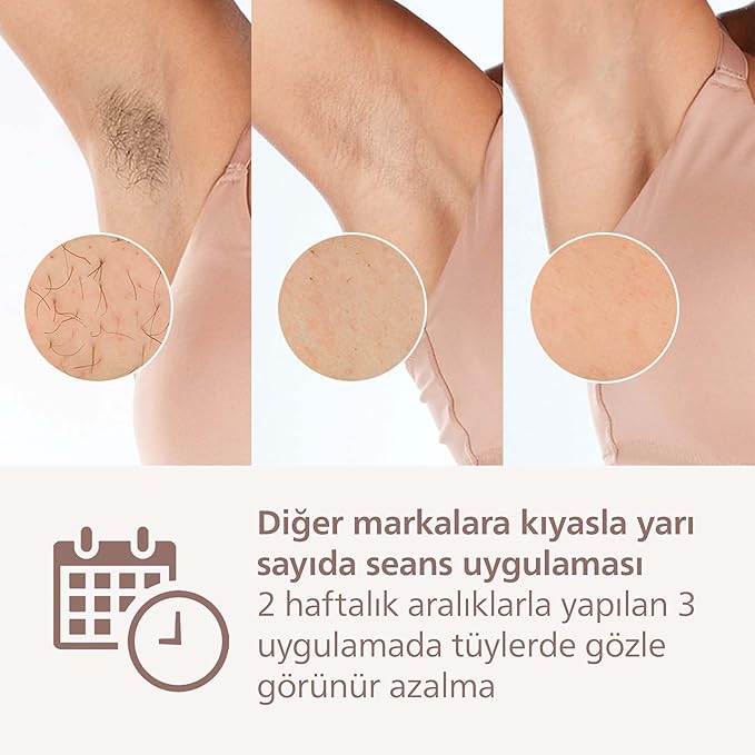 Lumea 8000 Serisi BRI940/00 IPL Tüy Alma, Vücut için 1 Başlık, Çanta - Görsel 4